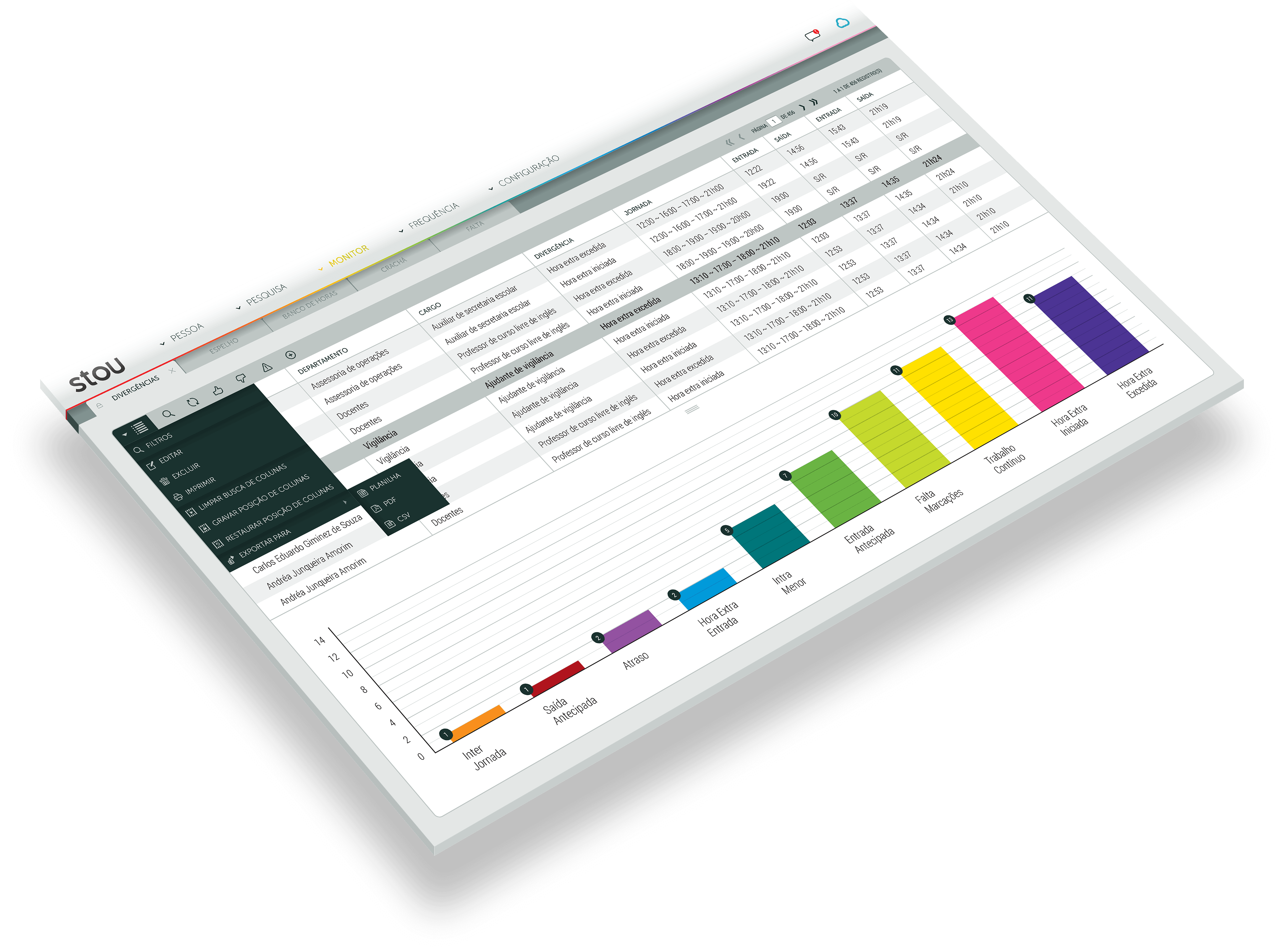 Software para controle de Ponto Online